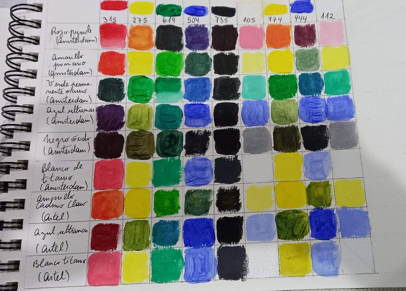 Paleta de colores acrílicos