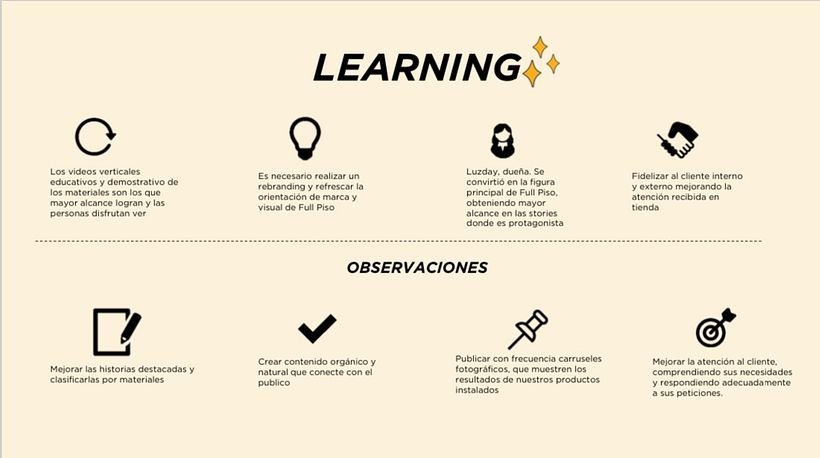 Mi proyecto del curso: Introducción al community management 7