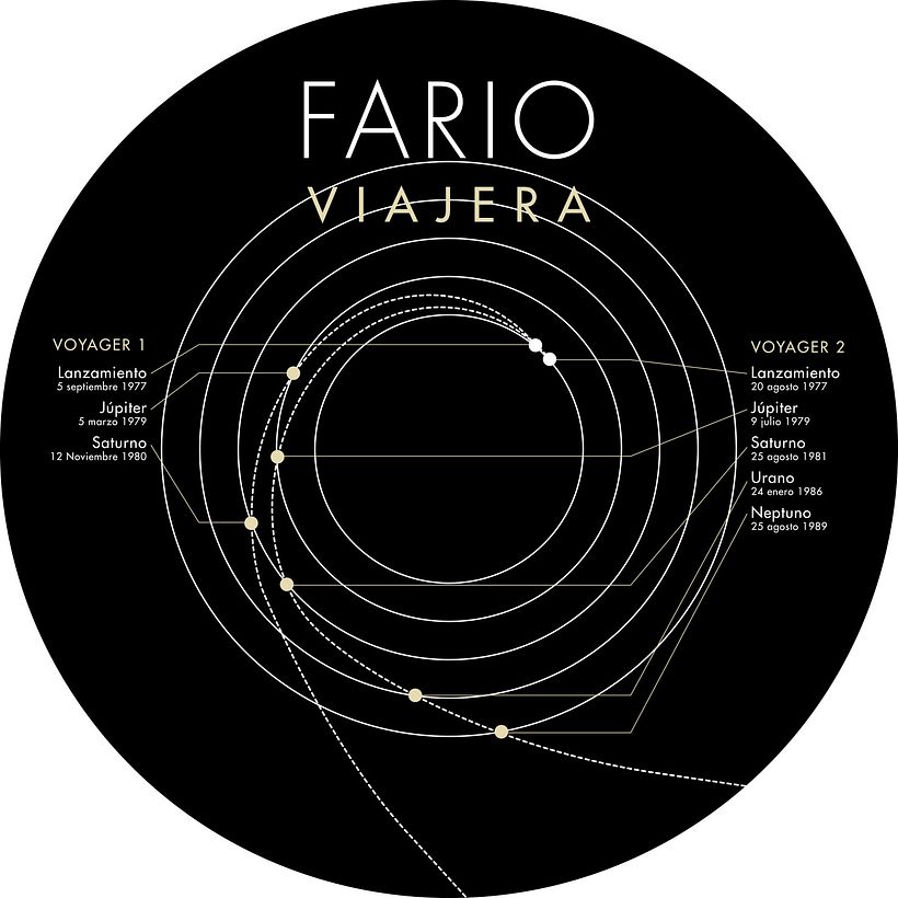 Fario - Viajera 3