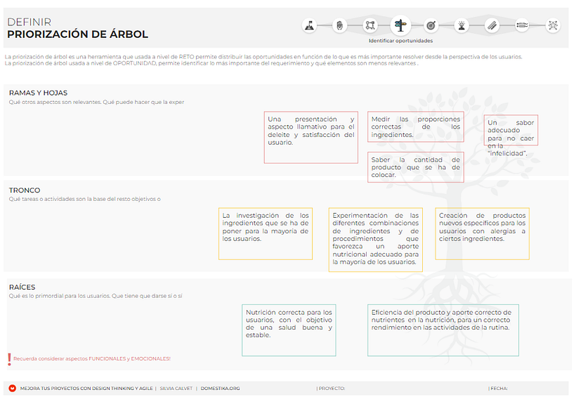 Mi proyecto del curso: Sampat 9