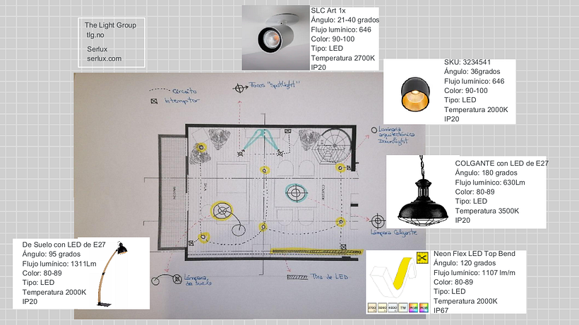 Ejercicio práctico 3 - Propuesta de iluminación para salón-comedor conectado a cocina