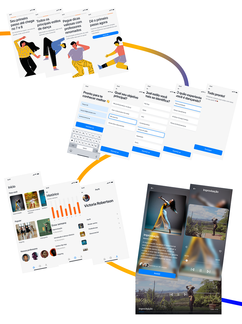 Dance App Prototype 2