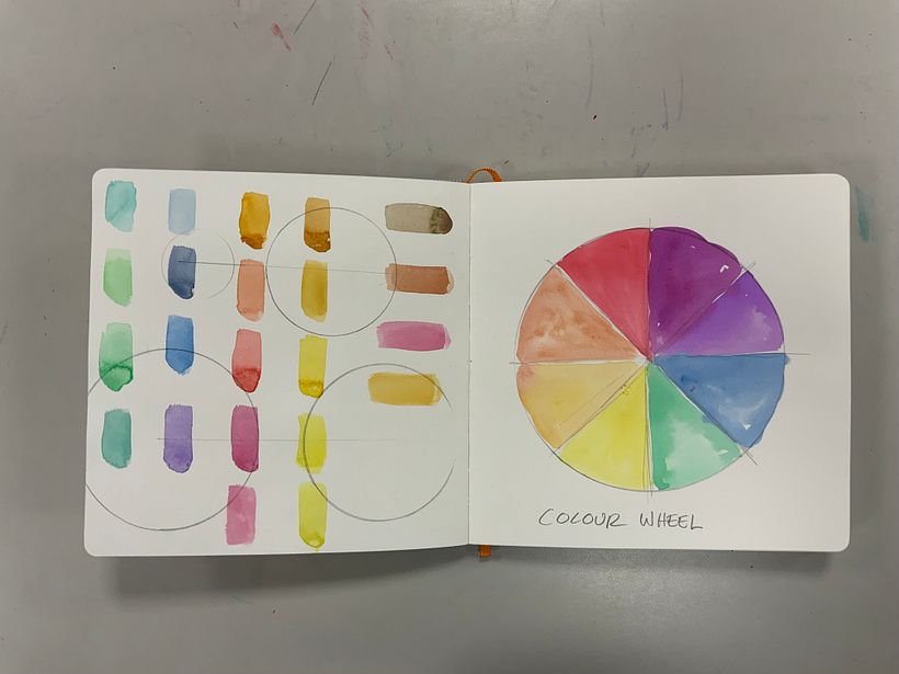 My project for course: Creative Watercolor Sketching for Beginners 6