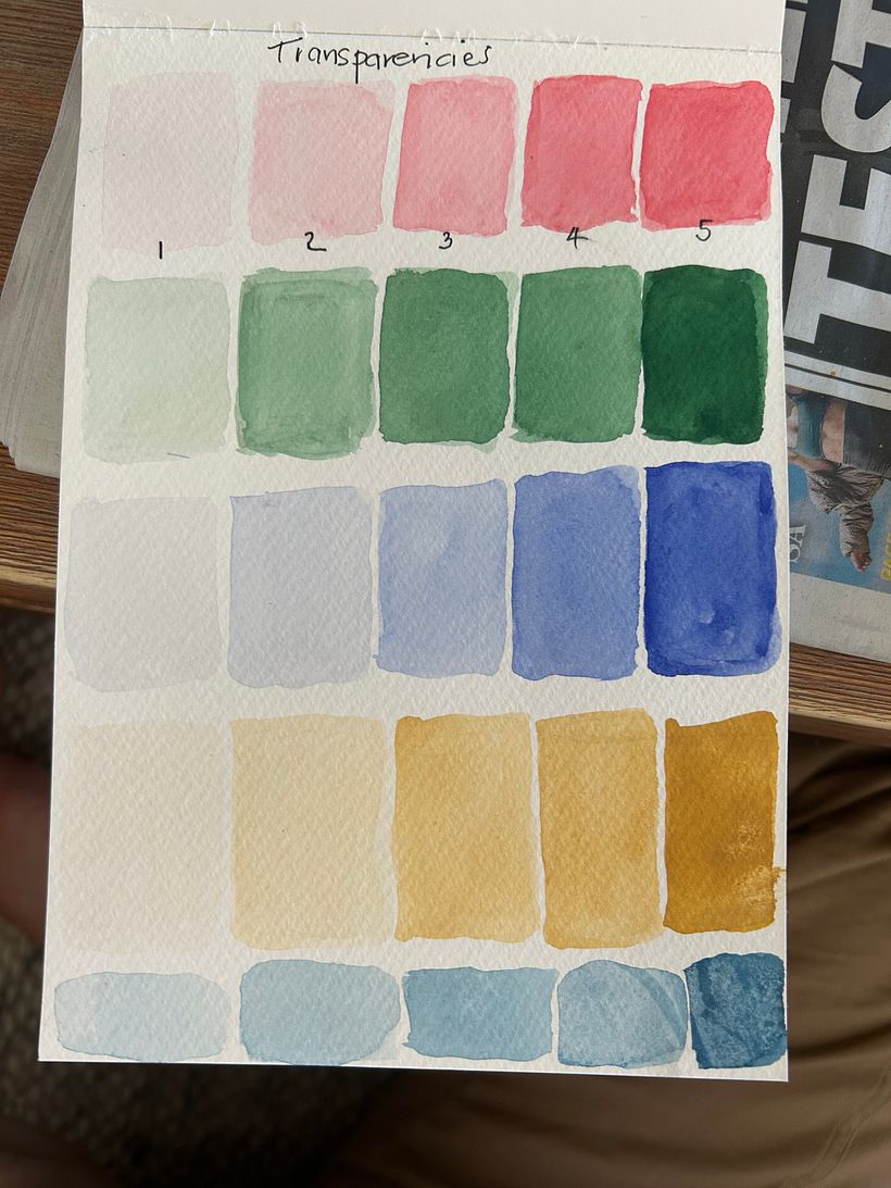 My project for course: Modern Watercolor Techniques 1