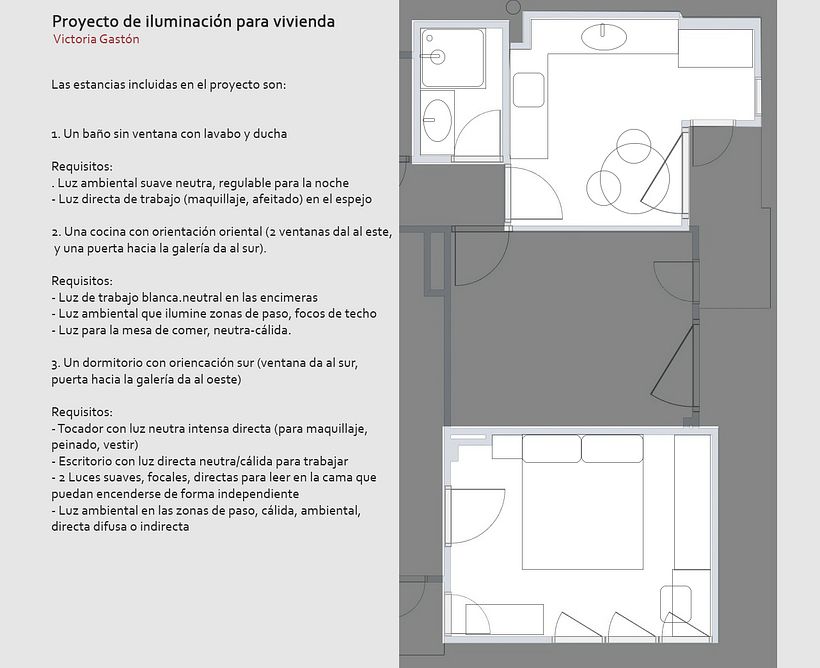 Proyecto final - 1. Requisitos