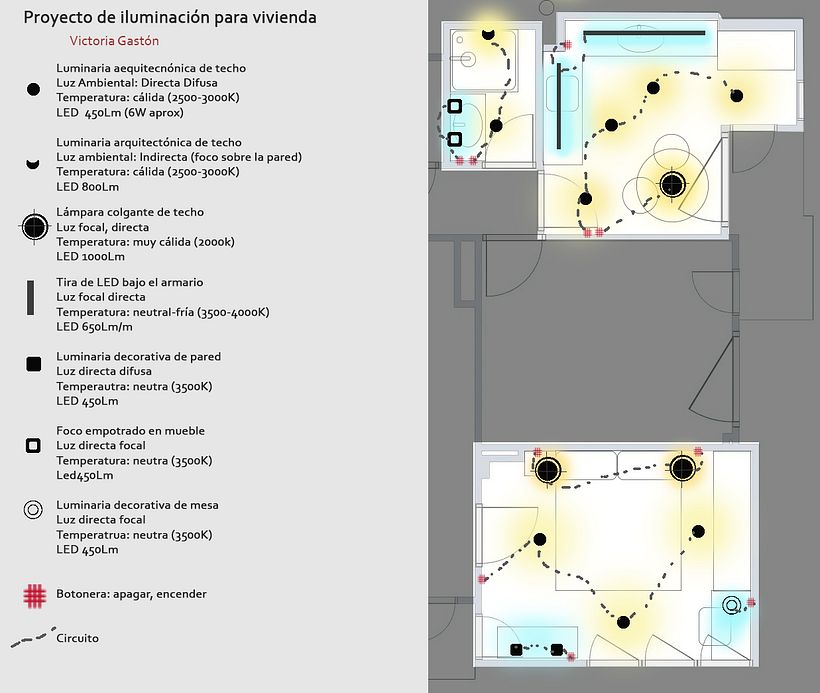 Proyecto final - 2. Propuesta de luminarias y circuitos