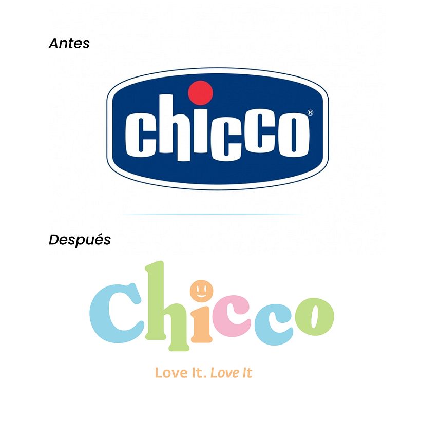 Rediseño de una marca ya posicionada en el mercado.
