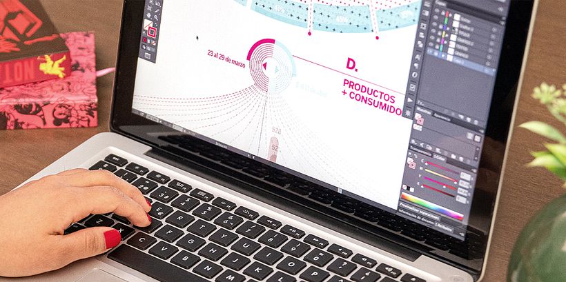 Conoce el proyecto «100 days of fonts» 1