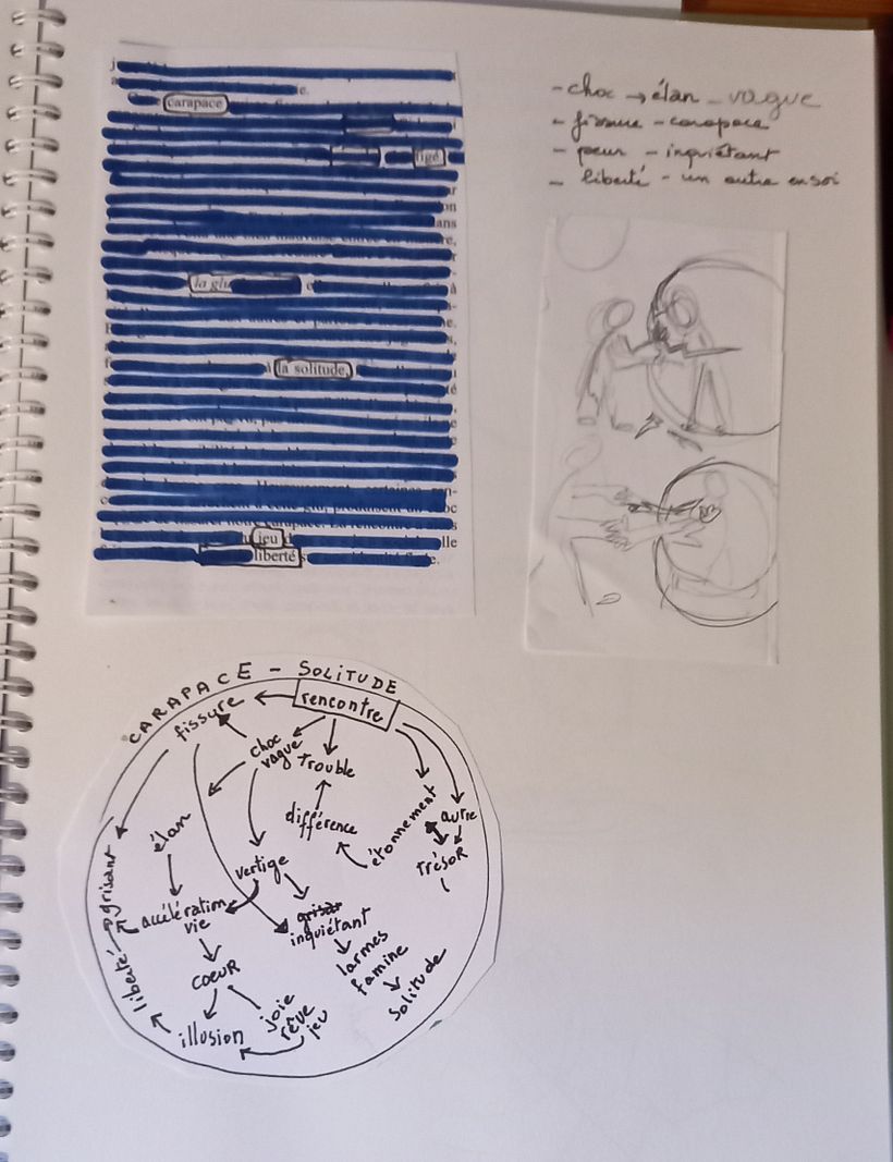 Du concept à l'illustration artistique:Rencontre 2