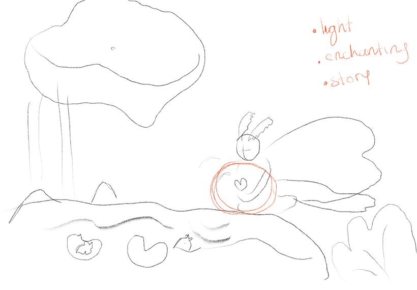 Picked a landscape layout that focuses on the character more