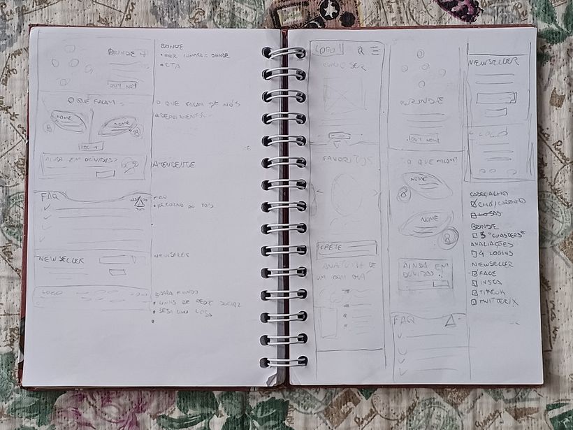 Wireframe Desktop, Wireframe Mobile
