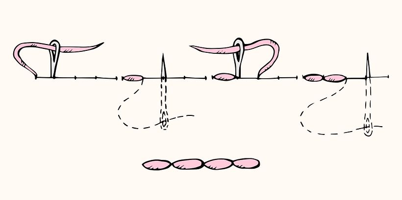 12 Types of Stitches 16