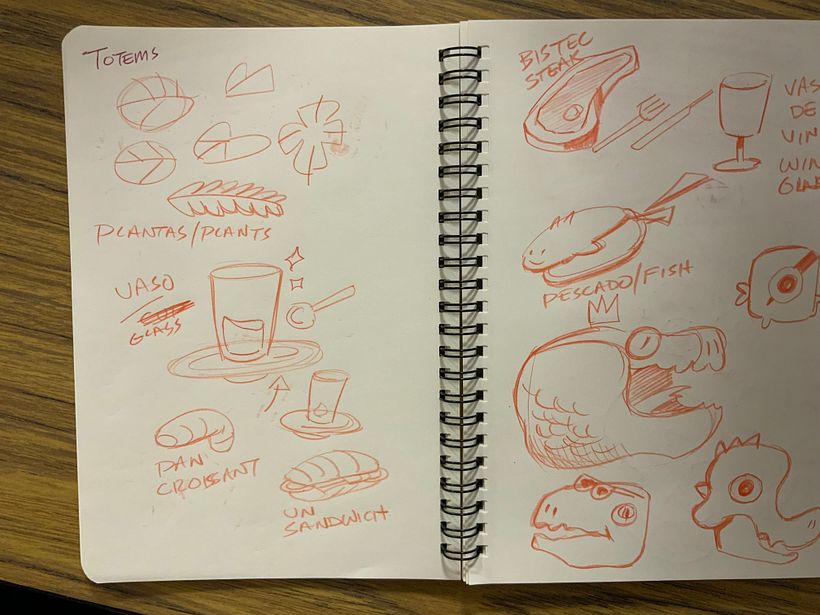 My project for course: Sketchbook Drawing Techniques for Beginners 4