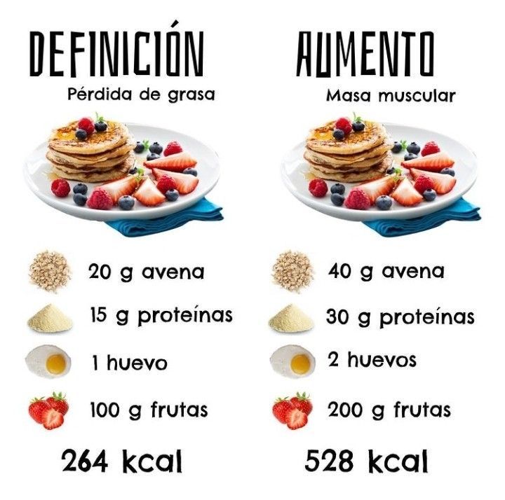 Comida post entrenamiento  2
