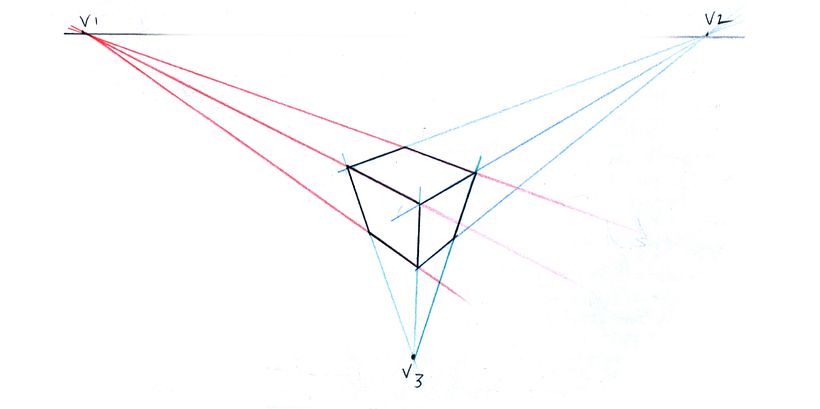 Learn Different Perspectives with this Exercise (Free Download) 1