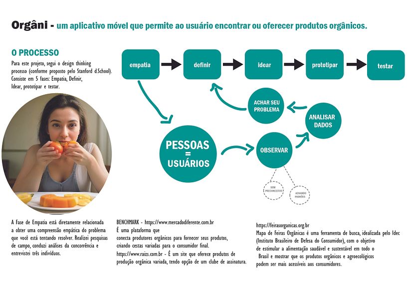 Meu projeto do curso: Introdução ao UX design 3