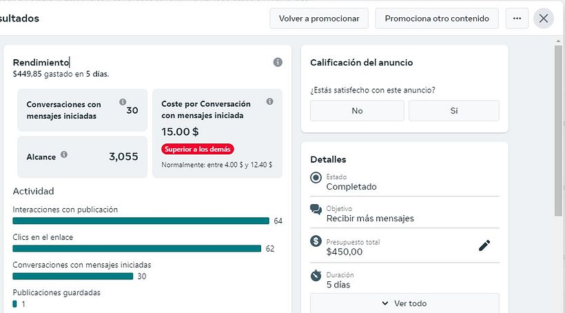 Mi proyecto del curso: Google Ads y Facebook Ads desde cero Credirap 3