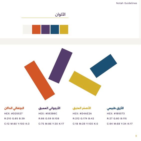 Adding colours and themes to the brand
