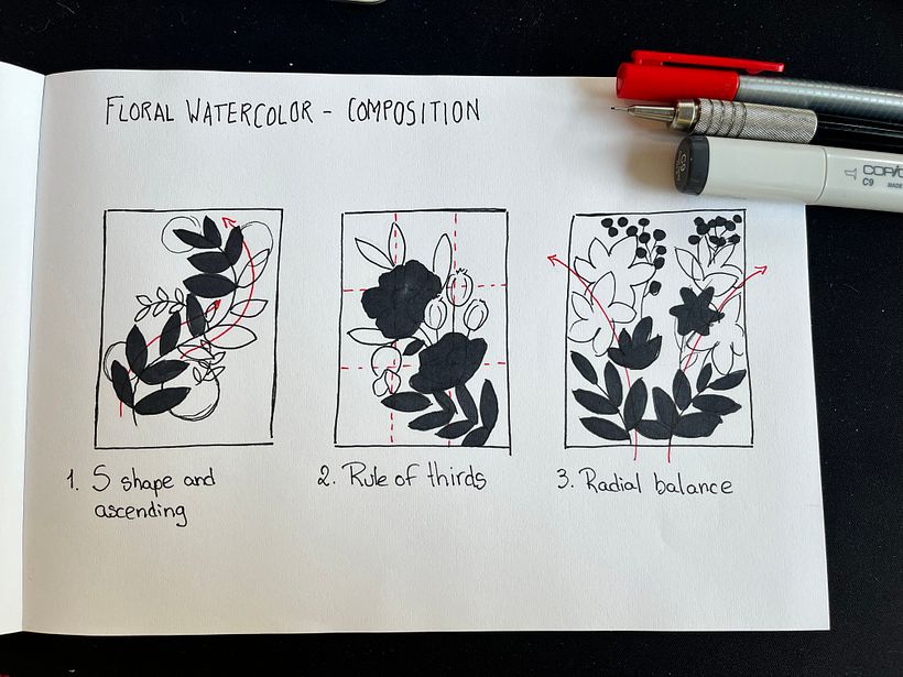 My first composition study