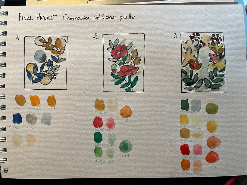 Composition with colours