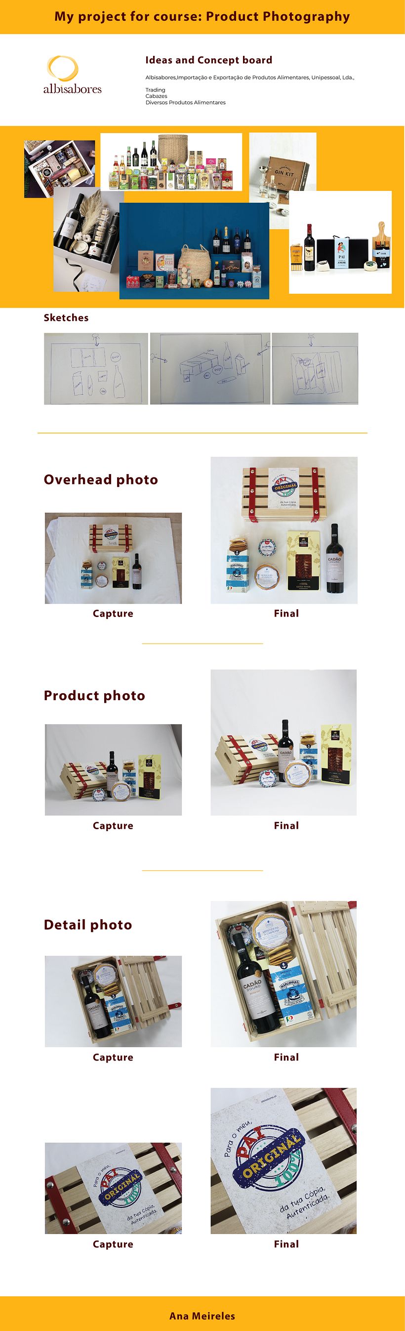 My project for course: Product Photography 2