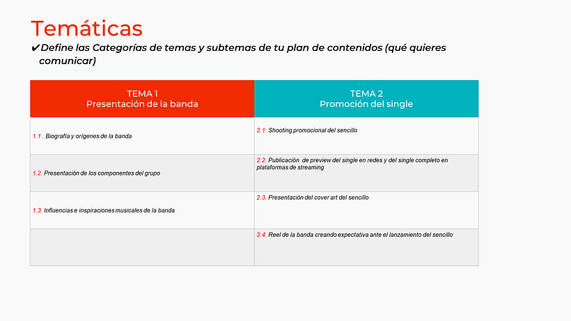 Mi proyecto del curso: Creación de contenidos con IA 5