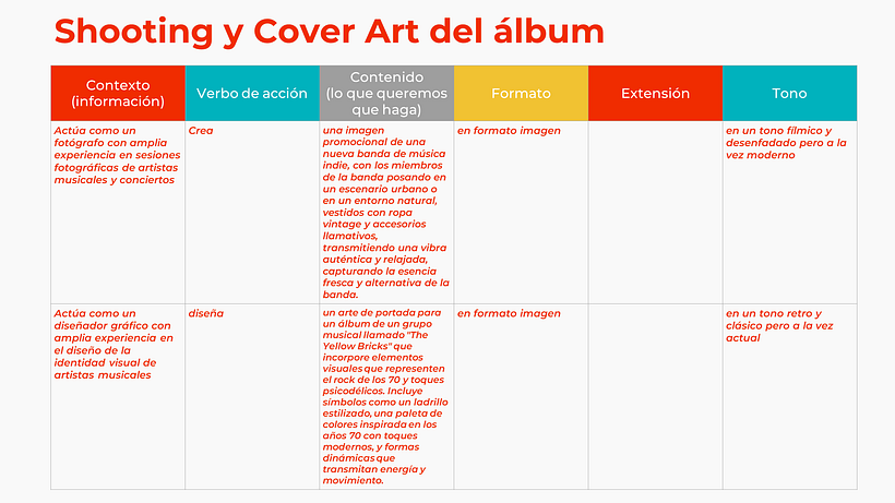 Mi proyecto del curso: Creación de contenidos con IA 9