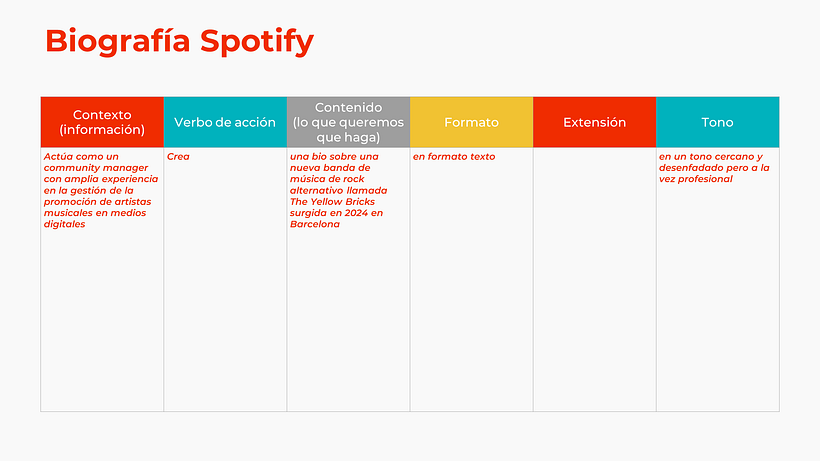 Mi proyecto del curso: Creación de contenidos con IA 11