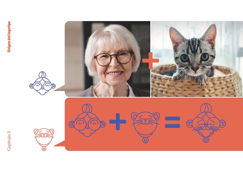 Mi proyecto del curso: Creación de un logotipo original desde cero (Abuela & Gato) 4