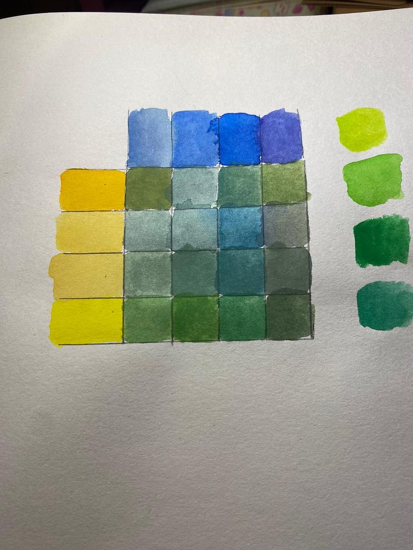 Mi proyecto del curso: Sketchbook botánico: una aproximación meditativa 6
