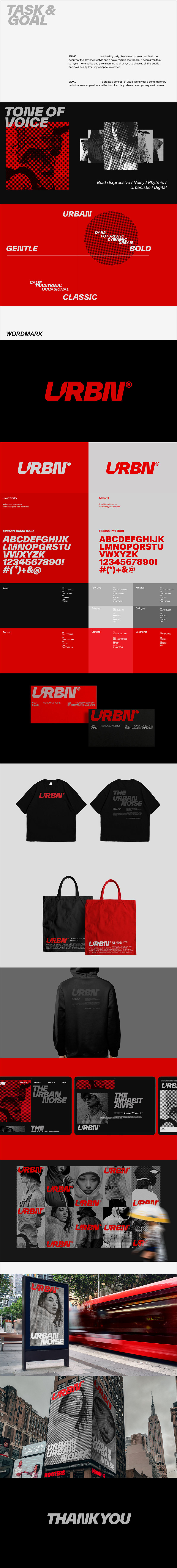 My project for course: Contemporary Brand Identity: Using Verbal and Visual Branding 5