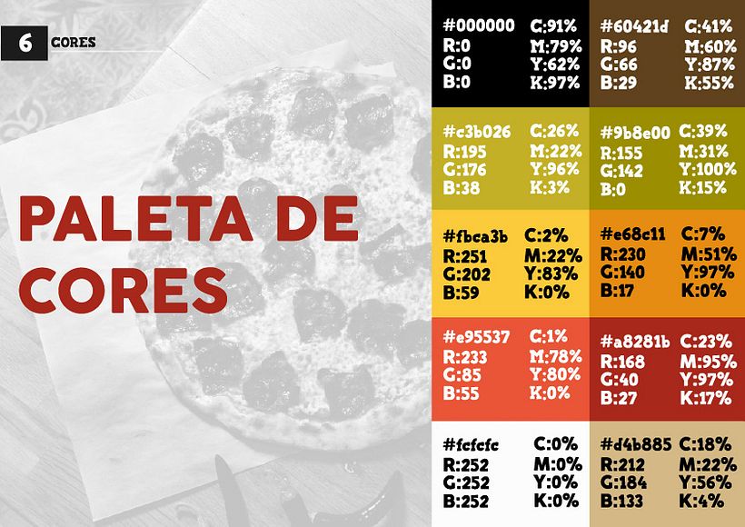 Meu projeto do curso: Introdução ao design de logos: do briefing à apresentação final 7