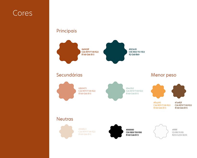 Meu projeto do curso: Princípios de conceitualização e branding 7