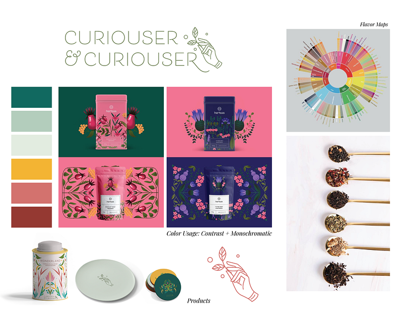 Moodboard | 1