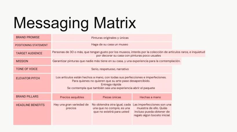 Mi proyecto 3