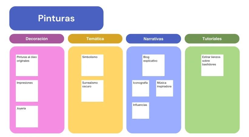 Mi proyecto 4