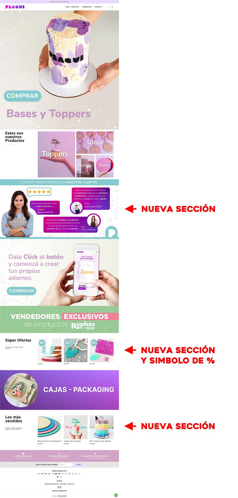 Mi proyecto del curso: CRO: optimiza un e-commerce 1