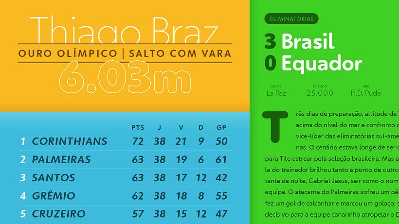 Rede Globo / Sistema tipográfico - Typografie