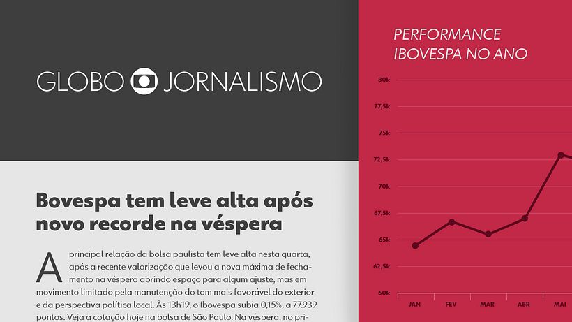 Rede Globo / Sistema tipográfico - Typografie