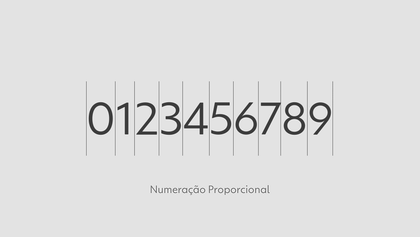 Rede Globo / Sistema tipográfico - Typografie
