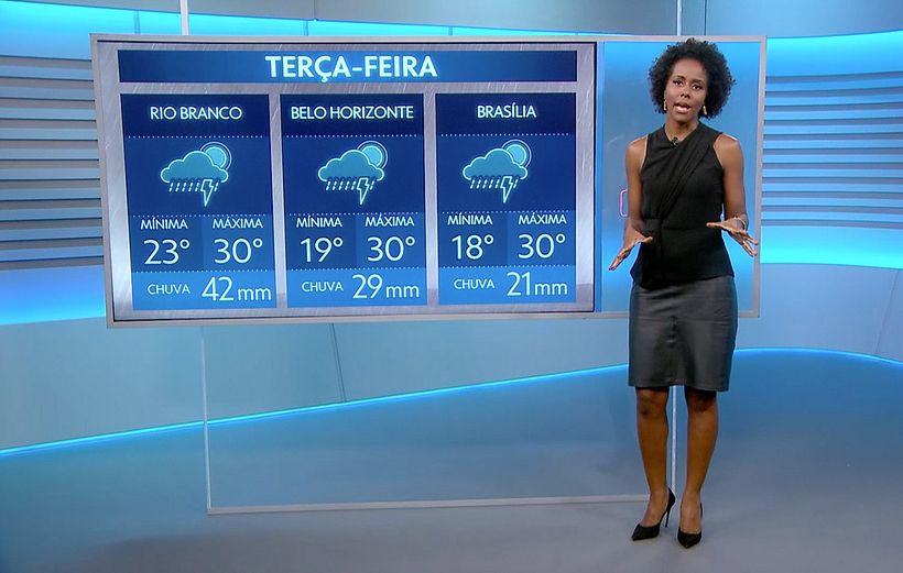 Rede Globo / Sistema tipográfico - Typografie