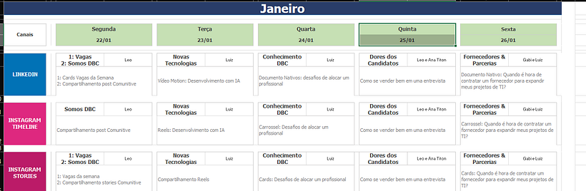 Meu projeto do curso: Introdução ao Community Management 7