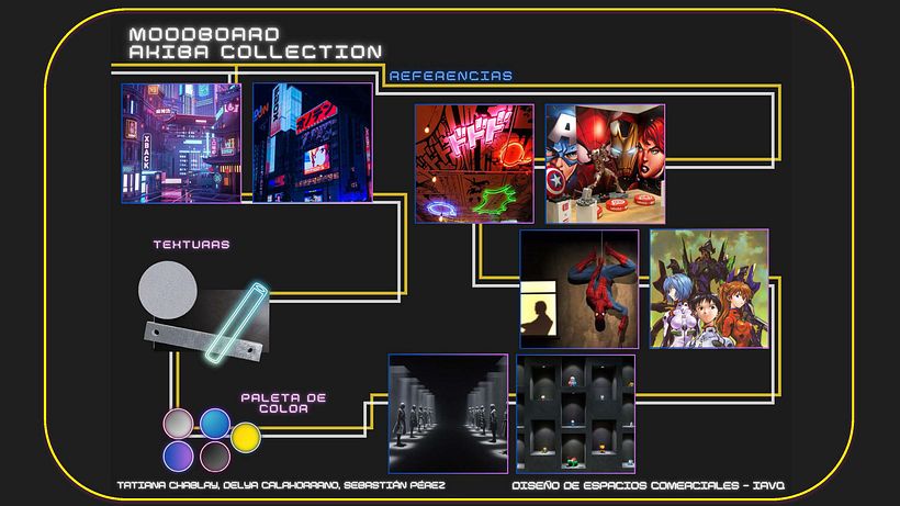 PROYECTO AKIBA COLLECT  7