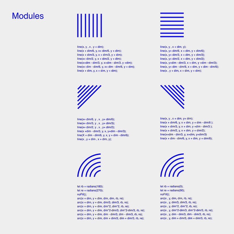 Processing Pattern 1 5