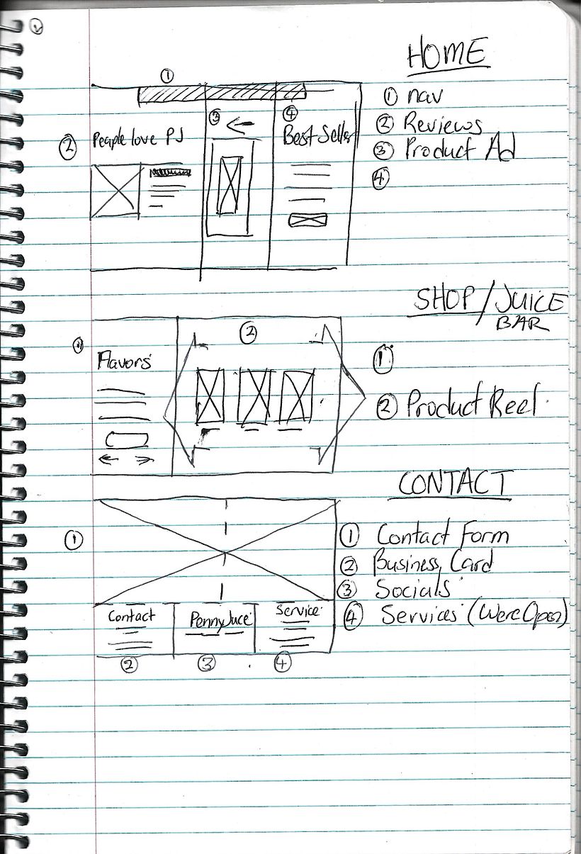 sketches
