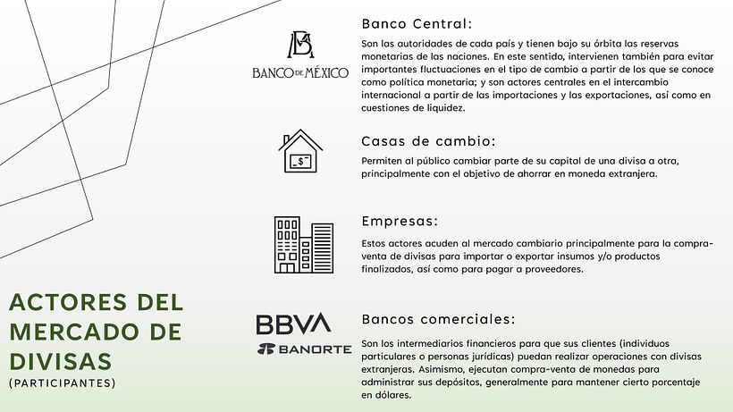 Mi proyecto del curso: Principios de diseño para presentaciones 7