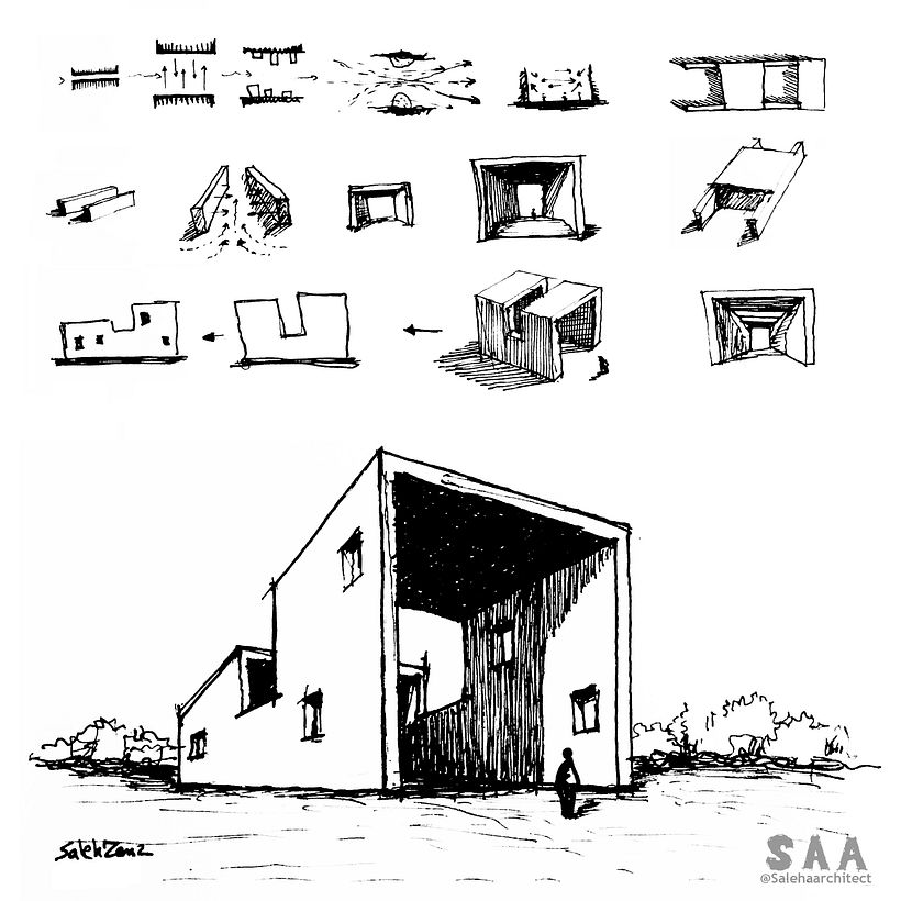 Sketching a Thought and Brainstorm Sketching- Practice 01