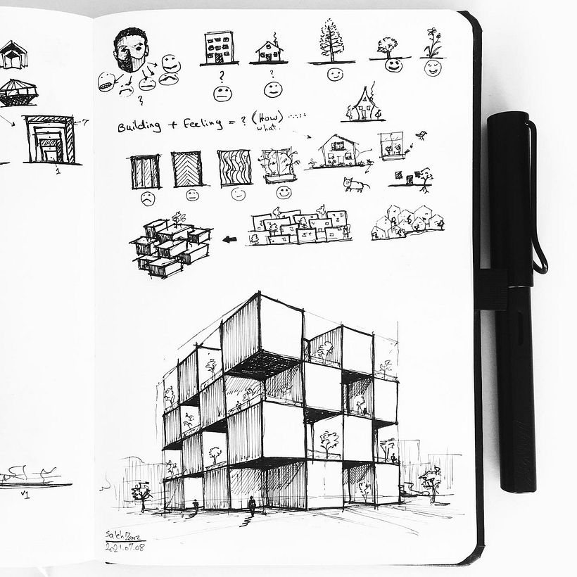 Sketching a Thought and Brainstorm Sketching- Practice 02