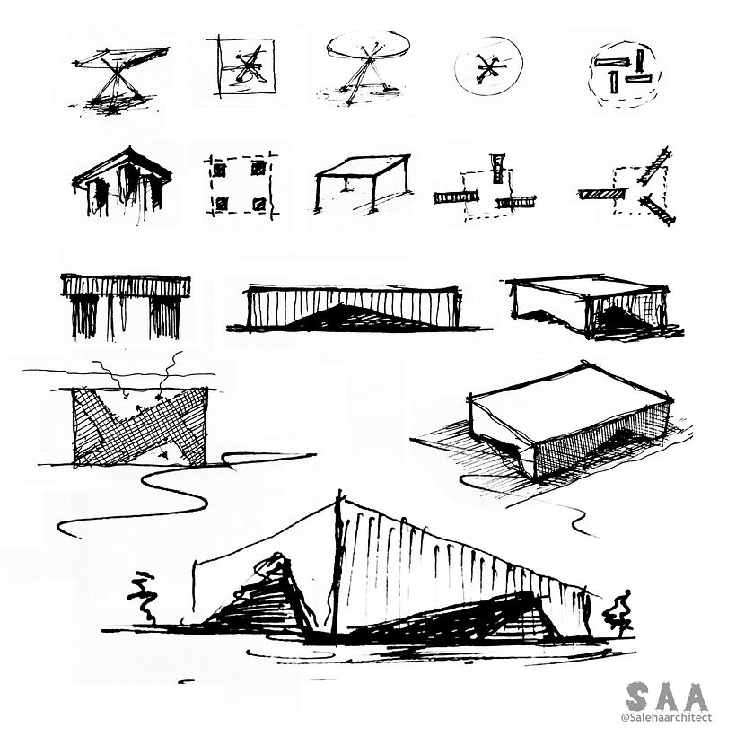 Sketching a Thought and Brainstorm Sketching- Practice 03