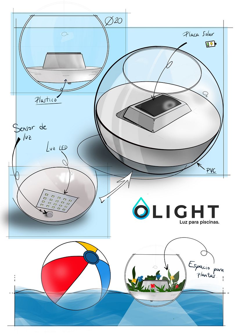 My project for course: Introduction to Product Design Sketching 1